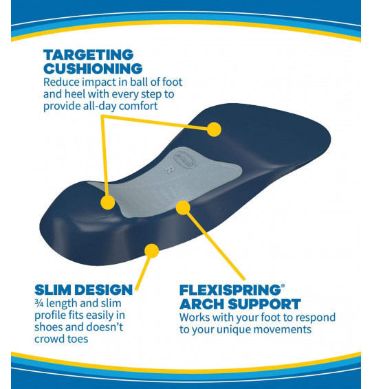 Dr. Scholl’s Tri-Comfort Insoles, comfort for Heel, Arch and Ball of Foot with Targeted Cushioning and Arch Support